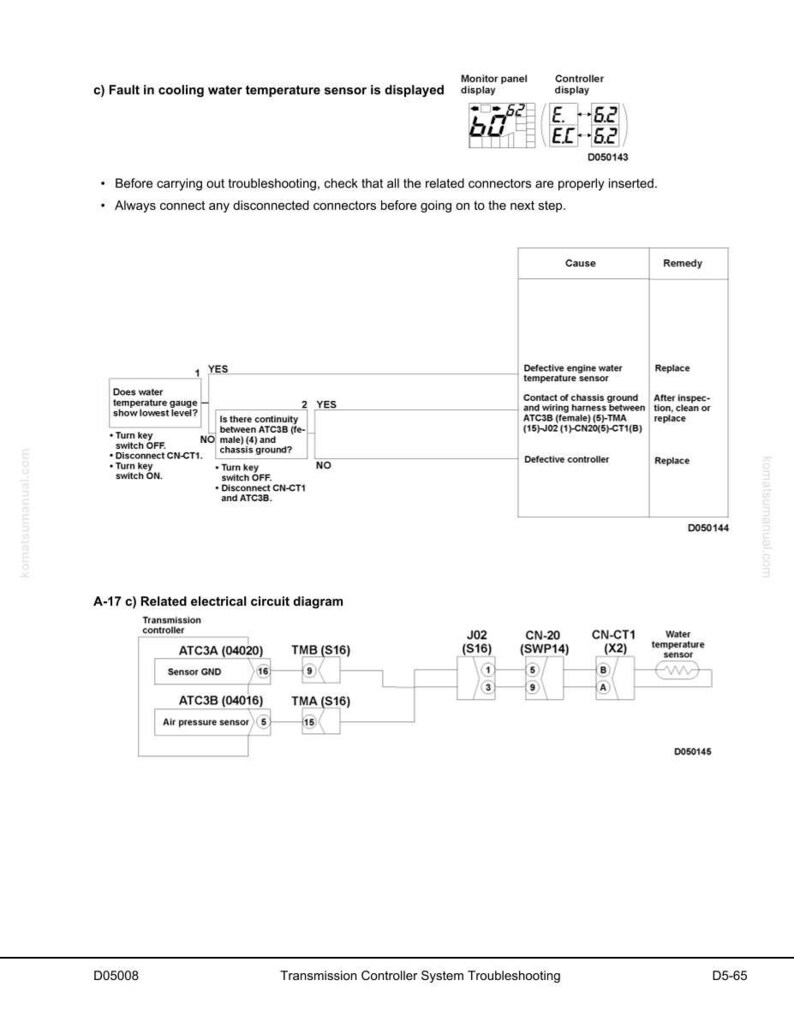 Puede incluir: Un diagrama t&eacute;cnico con texto y esquemas relacionados con un sistema de control de transmisi&oacute;n. El diagrama incluye pasos de soluci&oacute;n de problemas, diagramas de circuitos el&eacute;ctricos y etiquetas de componentes. El texto incluye "Fault in cooling water temperature sensor is displayed".