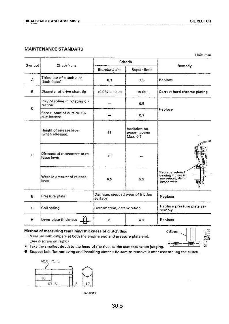 May include: A technical diagram detailing oil clutch maintenance standards. The chart includes check items, standard sizes, repair limits, and remedies. Measurements are in millimeters, with a diagram showing caliper use for clutch disc thickness.