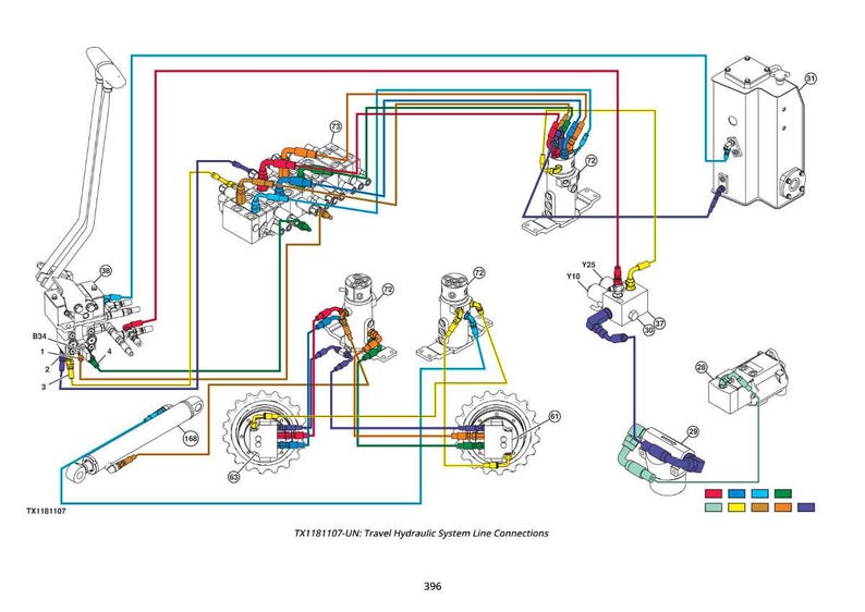 May include: Diagram of a travel hydraulic system with colored lines connecting various components. The diagram includes text that reads "TX1181107-UN: Travel Hydraulic System Line Connections".
