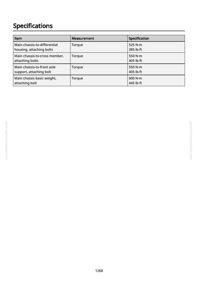 Op de afbeelding: Een specificatietabel met de titel "Specificaties". De tabel bevat items zoals "Main chassis-to-differential housing, attaching bolts" en hun koppelmetingen in N&middot;m en lb-ft.