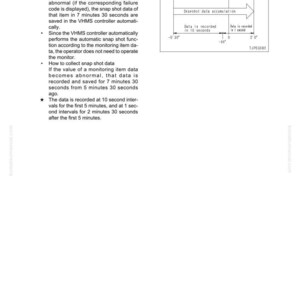 May include: A white technical document page with the title "TESTING AND ADJUSTING" and "SPECIAL FUNCTIONS OF MONITOR PANEL (EMMS)". It includes text about automatic snapshot functions and a diagram illustrating data recording intervals.