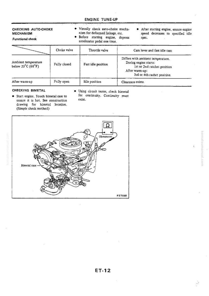 Puede incluir: Diagrama t&eacute;cnico de un procedimiento de ajuste del motor, con instrucciones para verificar el mecanismo de estrangulador autom&aacute;tico y los componentes bimet&aacute;licos. La imagen incluye una ilustraci&oacute;n detallada de un componente del motor.