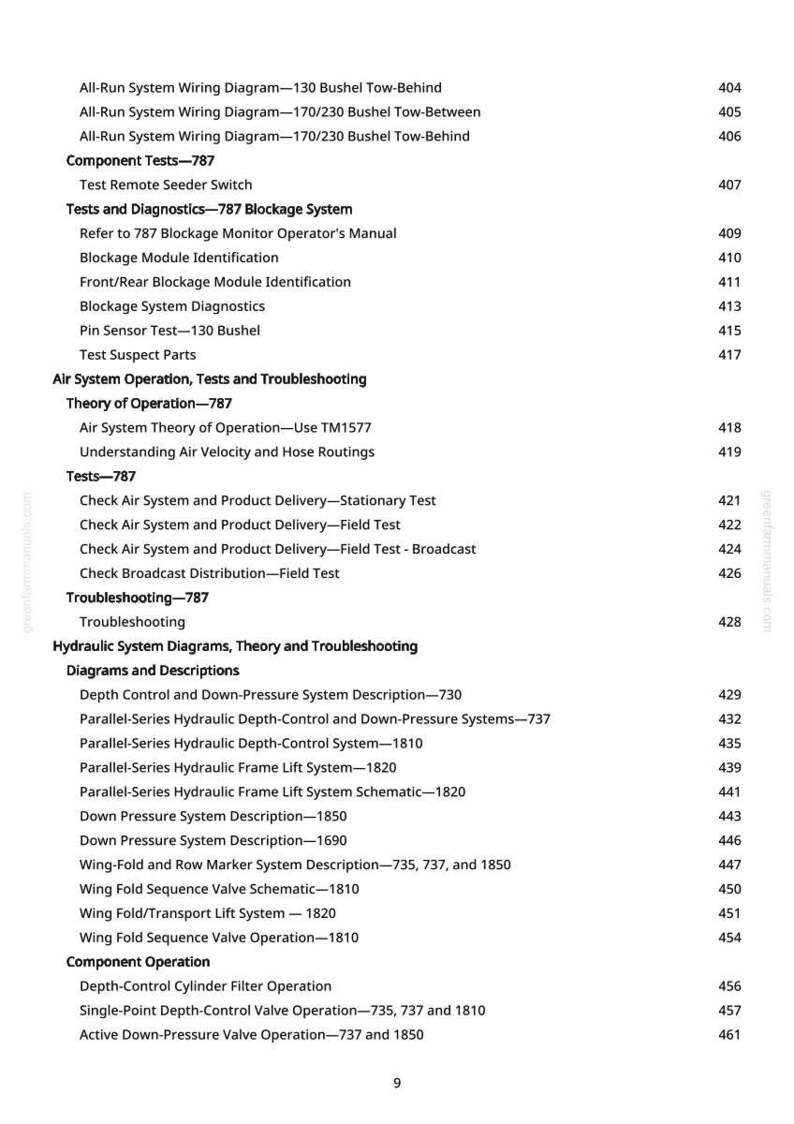 Op de afbeelding: Een pagina uit een handleiding met een gedetailleerde inhoudsopgave. De tekst is georganiseerd in secties zoals "Tests en diagnostiek", "Luchtsysteemwerking" en "Hydraulische systeemdiagrammen". Elke sectie bevat verschillende tests, beschrijvingen en diagrammen.