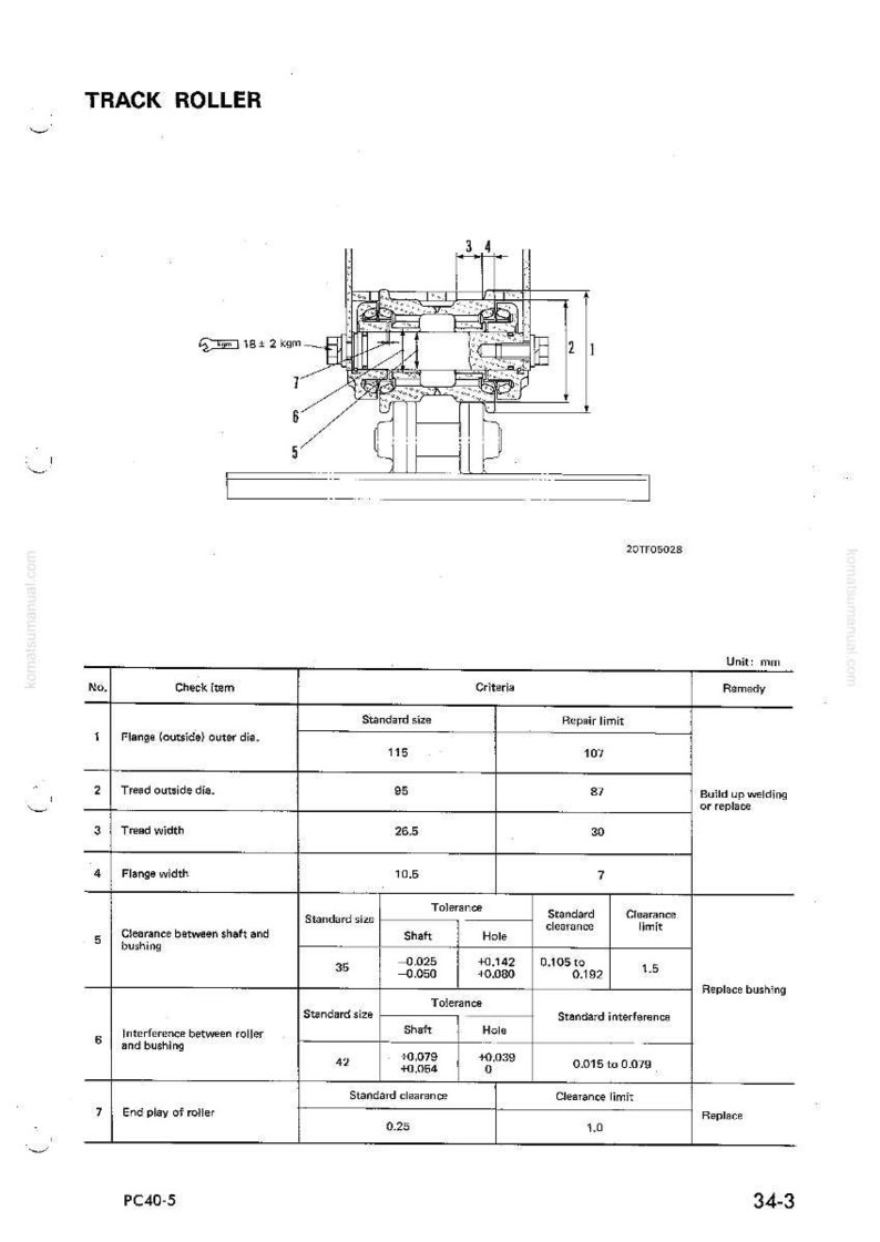 Pode incluir: Diagrama t&eacute;cnico de um rolo de esteira, rotulado como "TRACK ROLLER". Inclui medidas em mil&iacute;metros, como uma largura de flange de 10,5 mm e uma largura de banda de rodagem de 26,5 mm. O diagrama tamb&eacute;m inclui uma tabela com especifica&ccedil;&otilde;es.