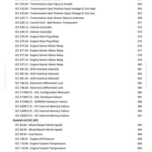May include: A page with a white background, detailing vehicle diagnostic codes and descriptions. Codes cover engine coolant temperature, battery potential, and transmission gear issues. The page is from greenfarmmanuals.com.