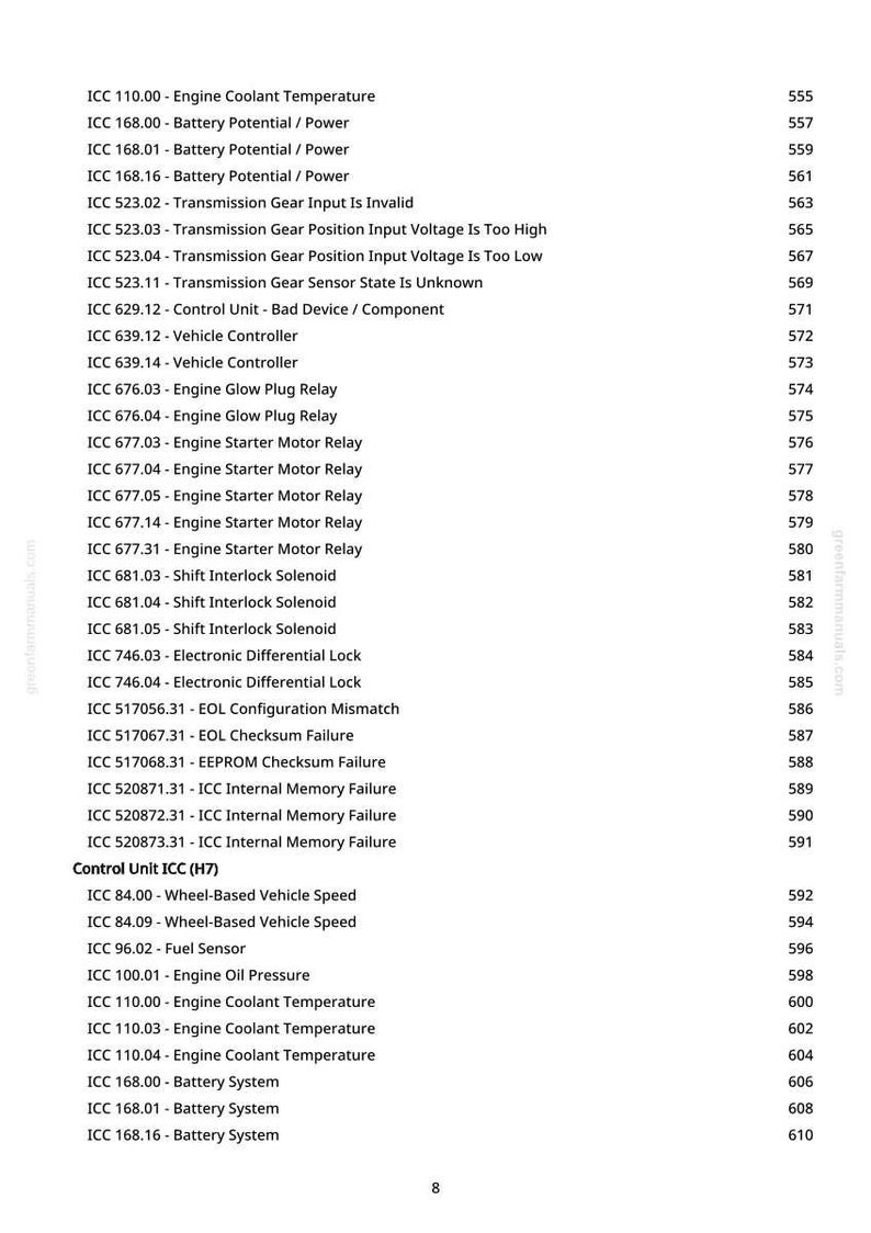 May include: A page with a white background, detailing vehicle diagnostic codes and descriptions. Codes cover engine coolant temperature, battery potential, and transmission gear issues. The page is from greenfarmmanuals.com.