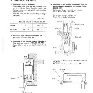 May include: Technical diagram illustrating mast adjustment procedures. Includes tables with measurements in millimeters, diagrams of rollers, rails, and shims, and text detailing gap adjustments for various components. The image is from a komatsumanual.com.