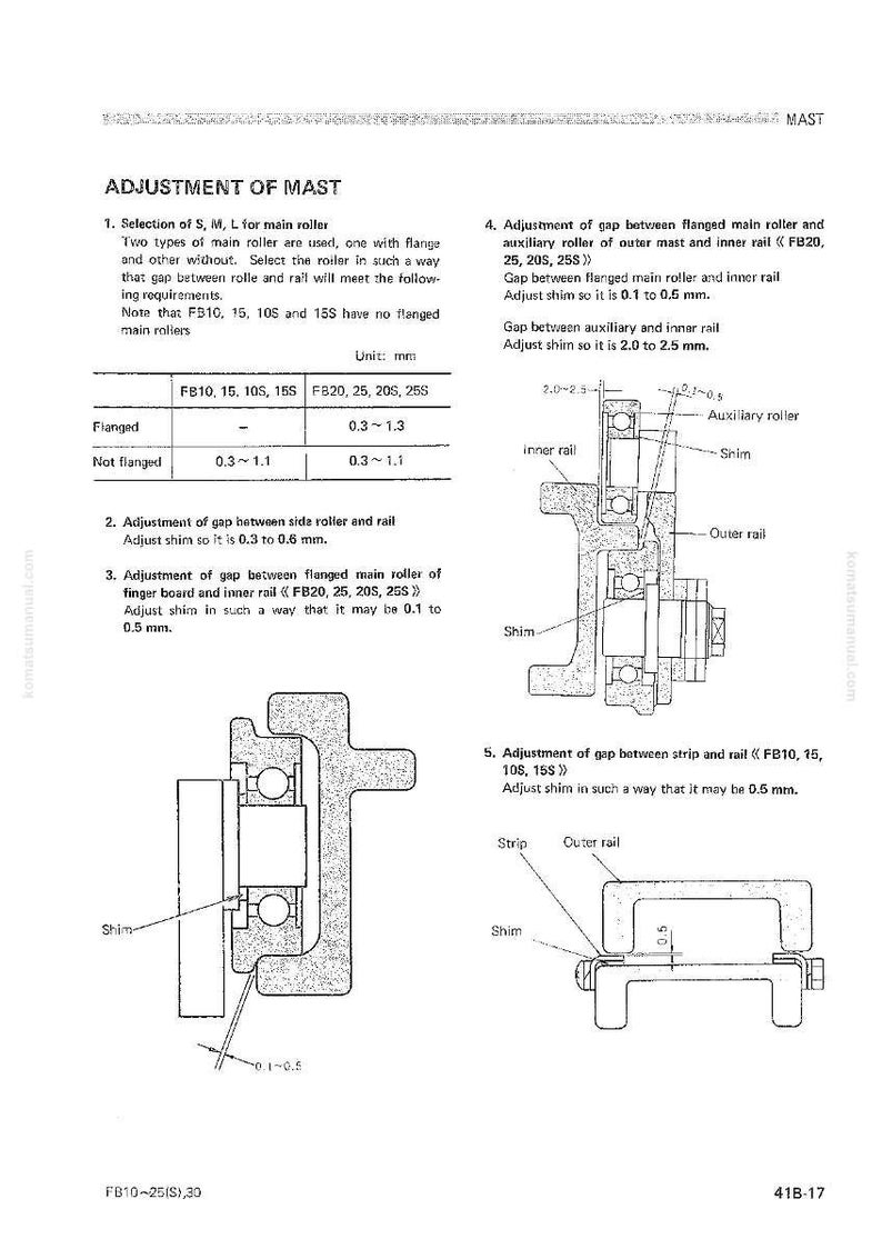 May include: Technical diagram illustrating mast adjustment procedures. Includes tables with measurements in millimeters, diagrams of rollers, rails, and shims, and text detailing gap adjustments for various components. The image is from a komatsumanual.com.