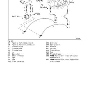 Puede incluir: Diagrama t&eacute;cnico de los componentes de la cabina del tractor Fendt, con mangueras, conectores y v&aacute;lvulas. Las piezas clave est&aacute;n etiquetadas, como racores roscados, mangueras de presi&oacute;n y conexiones de tornillo. El diagrama tambi&eacute;n muestra las electrov&aacute;lvulas Y092 e Y093.