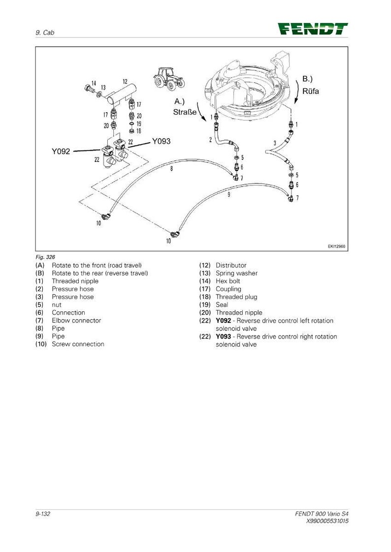 Puede incluir: Diagrama t&eacute;cnico de los componentes de la cabina del tractor Fendt, con mangueras, conectores y v&aacute;lvulas. Las piezas clave est&aacute;n etiquetadas, como racores roscados, mangueras de presi&oacute;n y conexiones de tornillo. El diagrama tambi&eacute;n muestra las electrov&aacute;lvulas Y092 e Y093.