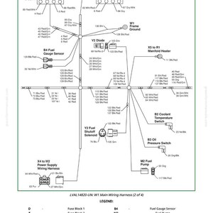 May include: Diagram of a W1 Main Wiring Harness, featuring Fuse Blocks, a Fuel Gauge Sensor, and a Fuel Shutoff Solenoid. Includes labels and wire connections for various components.