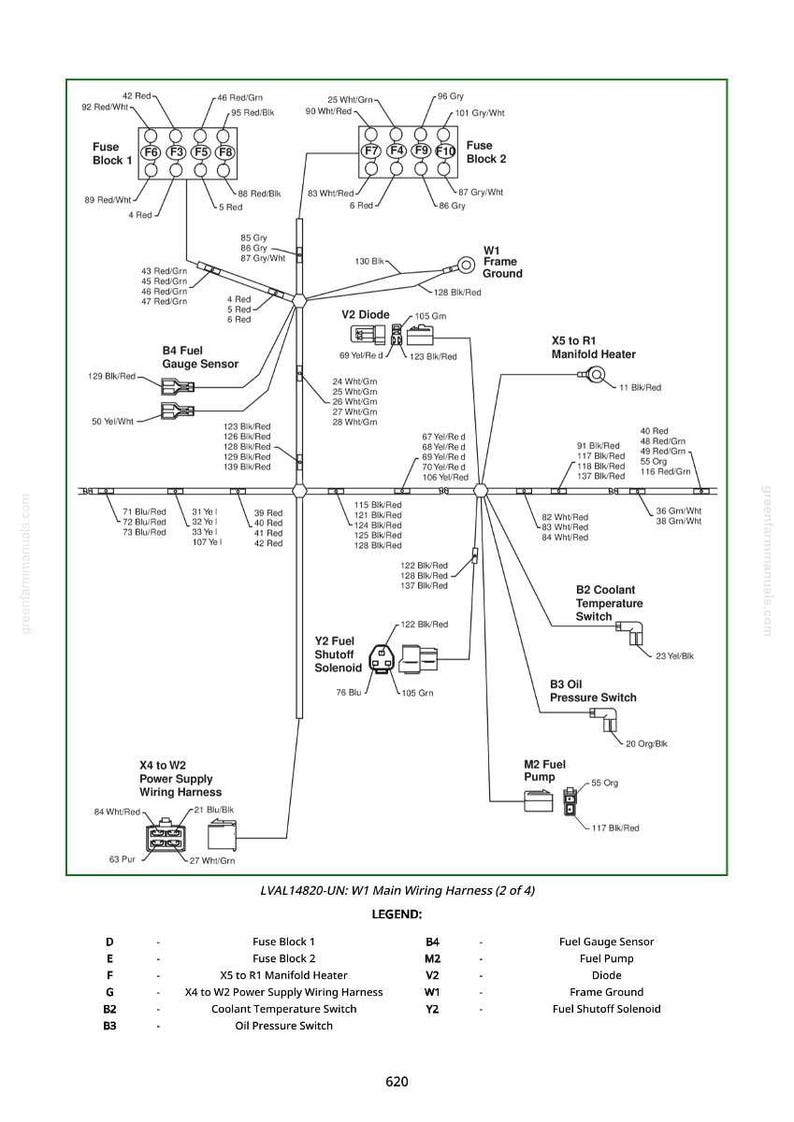 May include: Diagram of a W1 Main Wiring Harness, featuring Fuse Blocks, a Fuel Gauge Sensor, and a Fuel Shutoff Solenoid. Includes labels and wire connections for various components.