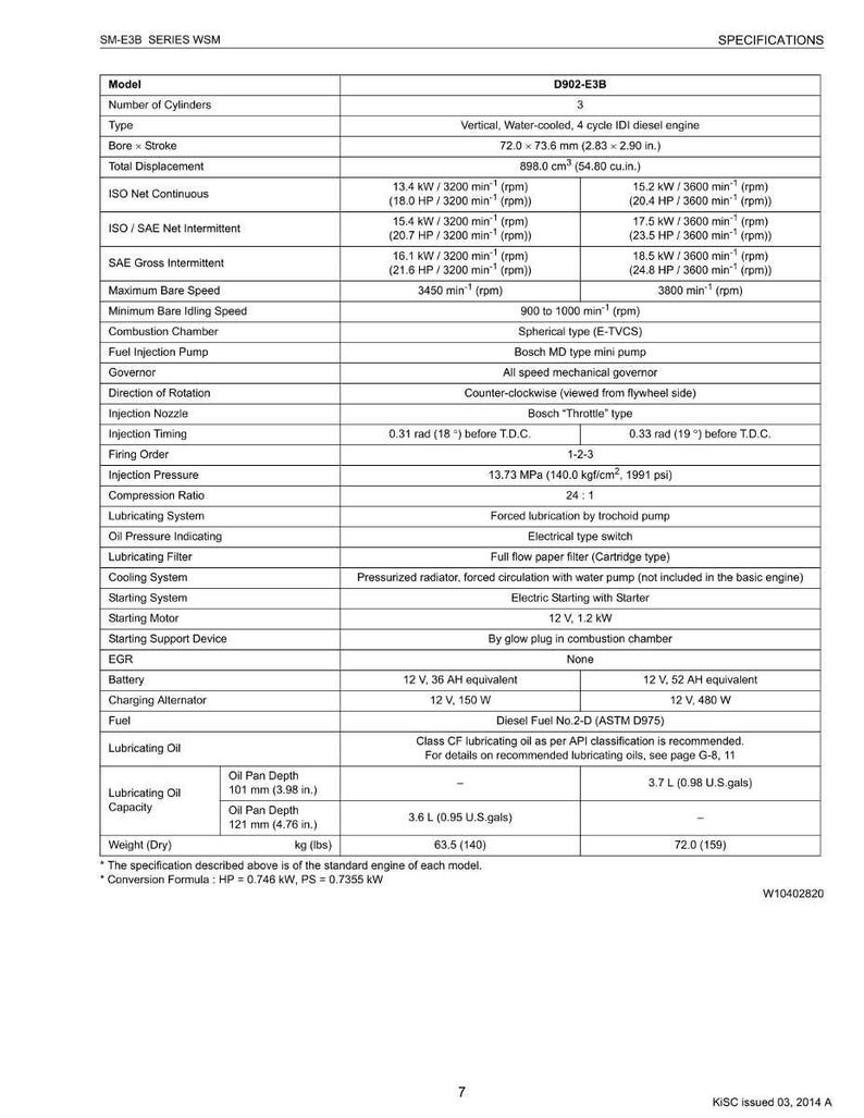Kubota Sm e3b dieselmotor Verkstadshandbok PDF | Service och reparation | Direkt nedladdning bild 10