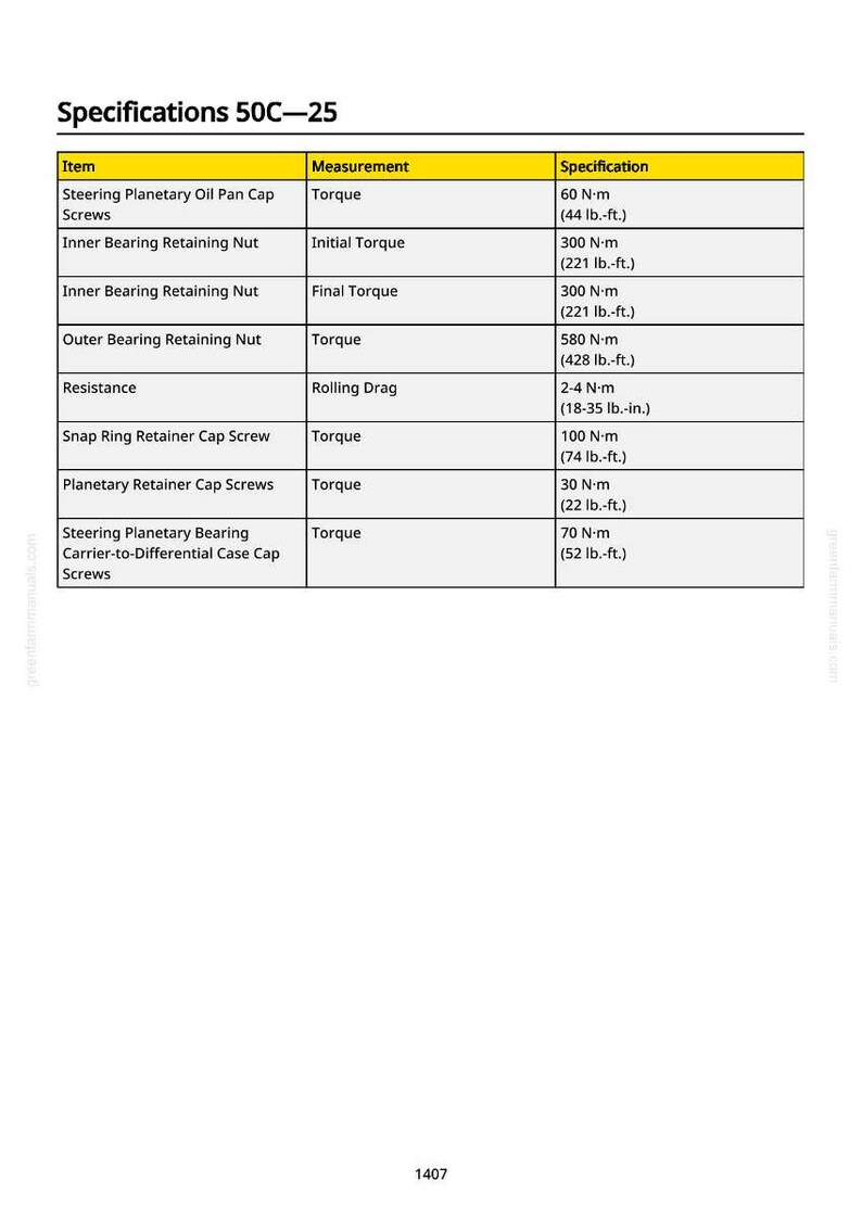 May include: A table of specifications labeled "Specifications 50C-25". The table includes items like "Steering Planetary Oil Pan Cap Screws" and "Inner Bearing Retaining Nut", with measurements in N-m and lb.-ft. for torque.