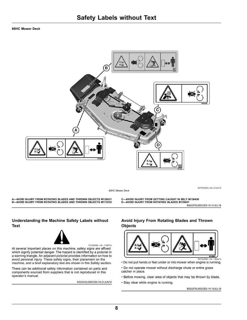 May include: Diagram of a mower deck with safety labels. The labels warn against injury from rotating blades and thrown objects. Text includes safety instructions and warnings.