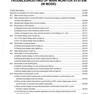 Może przedstawiać: Przewodnik rozwiązywania problem&oacute;w dla gł&oacute;wnego systemu monitorowania (tryb M). Dokument wymienia potencjalne problemy i odpowiadające im kody diagnostyczne. Czarny tekst na białym tle.