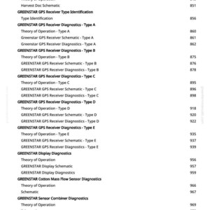 K&ouml;nnte beinhalten: Eine Seite aus einem Handbuch mit technischen Begriffen und Diagnosen f&uuml;r Landmaschinen, einschlie&szlig;lich GPS-Empf&auml;nger- und Anzeigediagnosen. Der Text ist in schwarzer Schrift.