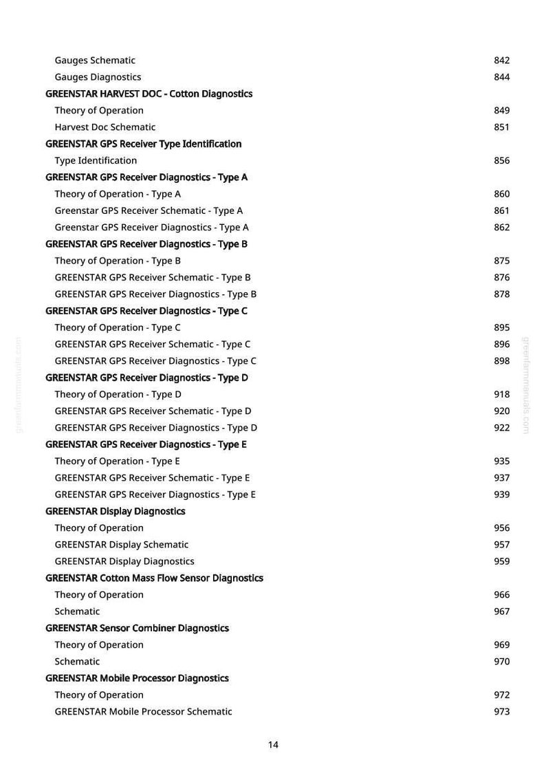 K&ouml;nnte beinhalten: Eine Seite aus einem Handbuch mit technischen Begriffen und Diagnosen f&uuml;r Landmaschinen, einschlie&szlig;lich GPS-Empf&auml;nger- und Anzeigediagnosen. Der Text ist in schwarzer Schrift.
