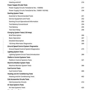 May include: A manual page featuring a table of contents. The text details sections on power supply circuits, starting systems, charging systems, lighting systems, and other topics. Page numbers are shown on the right.
