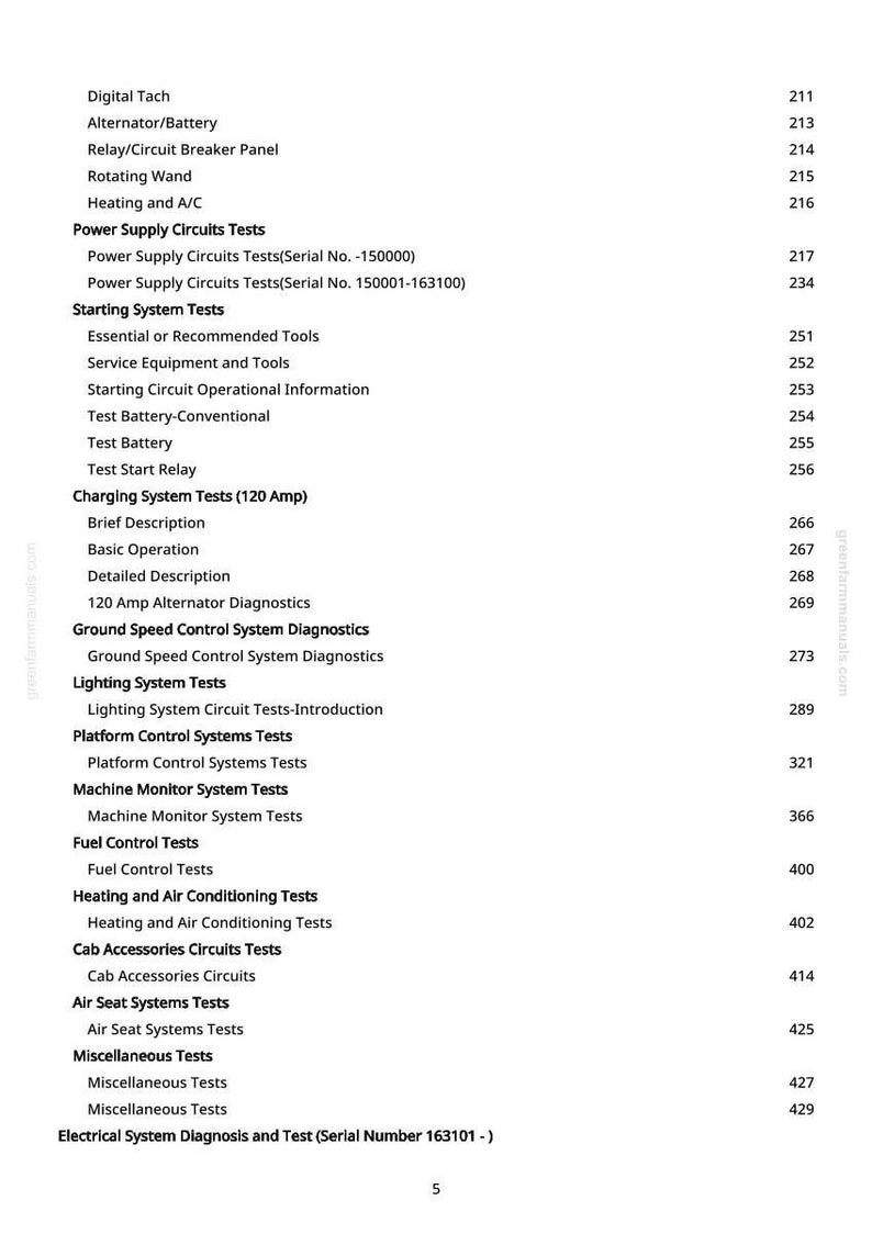 May include: A manual page featuring a table of contents. The text details sections on power supply circuits, starting systems, charging systems, lighting systems, and other topics. Page numbers are shown on the right.
