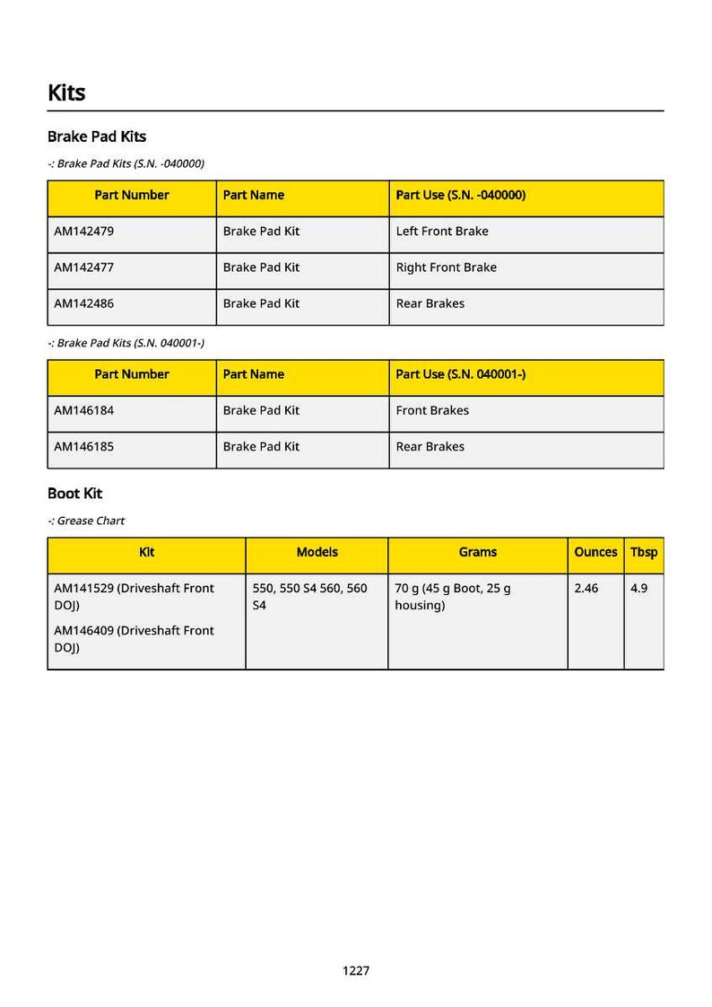 May include: A detailed chart listing brake pad kits and boot kits. The chart includes part numbers, part names, and part use. Measurements are provided in ounces and tablespoons. The text "Kits" is at the top.