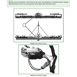 Puede incluir: Diagrama de la electrov&aacute;lvula de escape, etiquetada Y77-2, con una nota sobre la identificaci&oacute;n del bloque de v&aacute;lvula neum&aacute;tica correcto. Incluye un diagrama de l&iacute;nea y un gr&aacute;fico de la m&aacute;quina de la v&aacute;lvula con mangueras negras.
