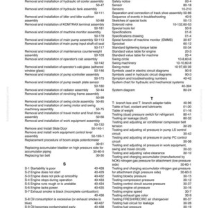 May include: A detailed index from a Komatsu manual, listing various removal, installation, and testing procedures for machinery components. The text is in black font on a white background, with page numbers and section codes.
