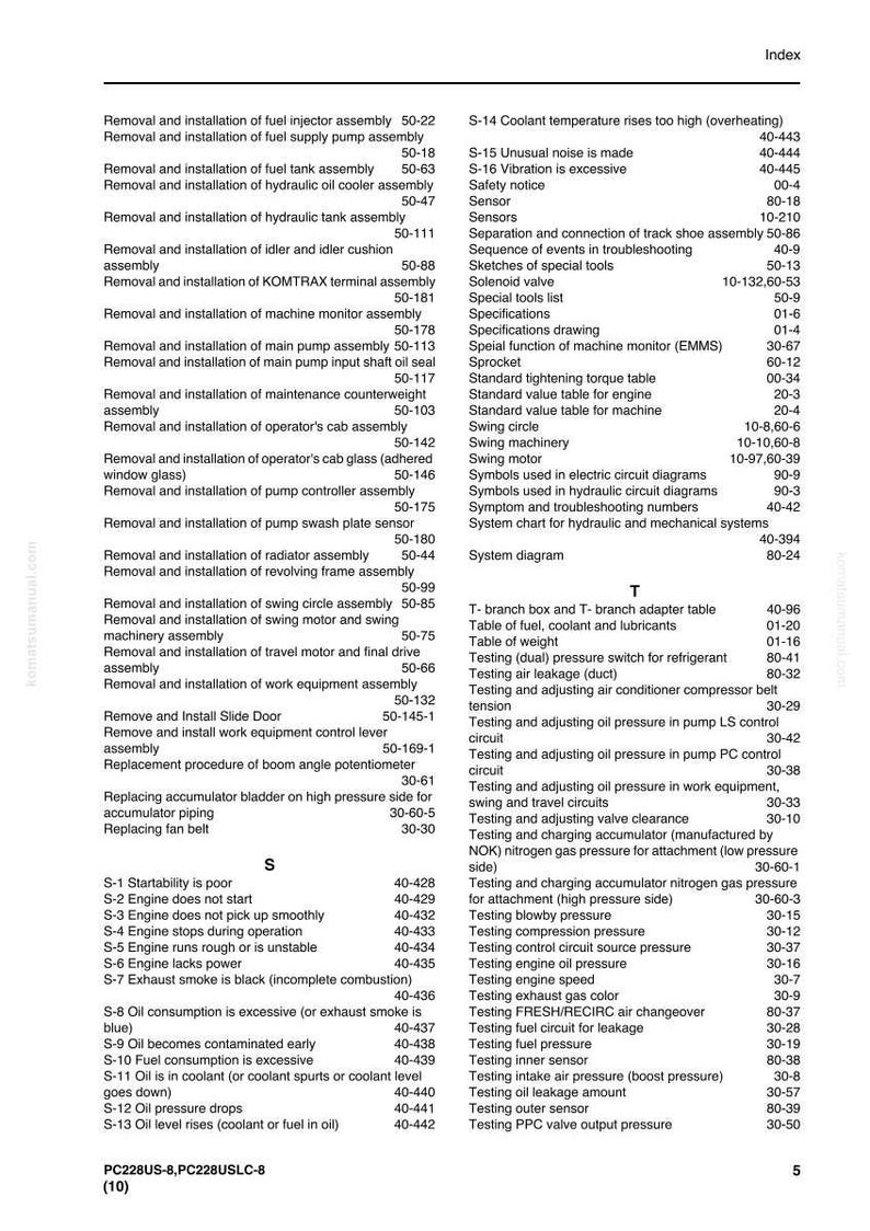 May include: A detailed index from a Komatsu manual, listing various removal, installation, and testing procedures for machinery components. The text is in black font on a white background, with page numbers and section codes.