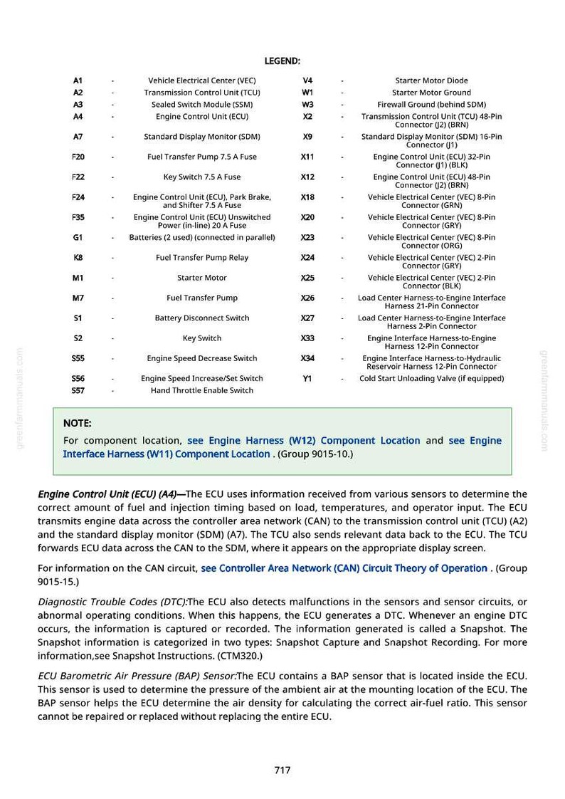 May include: A detailed diagram with a legend, listing components like the Engine Control Unit (ECU), fuses, and connectors. The text provides technical information about the ECU and related systems.
