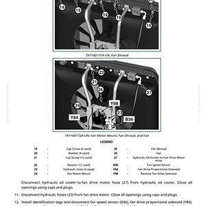 May include: Diagram of a fan shroud and fan motor mount with labeled parts. Includes cap screws, washers, hydraulic hoses, and a fan speed sensor. Text labels identify components for maintenance and repair.