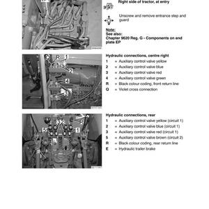 Fendt Farmer 200 v p f s Tractor Service Training Manual PDF | Training Guide | Instant Download image 3