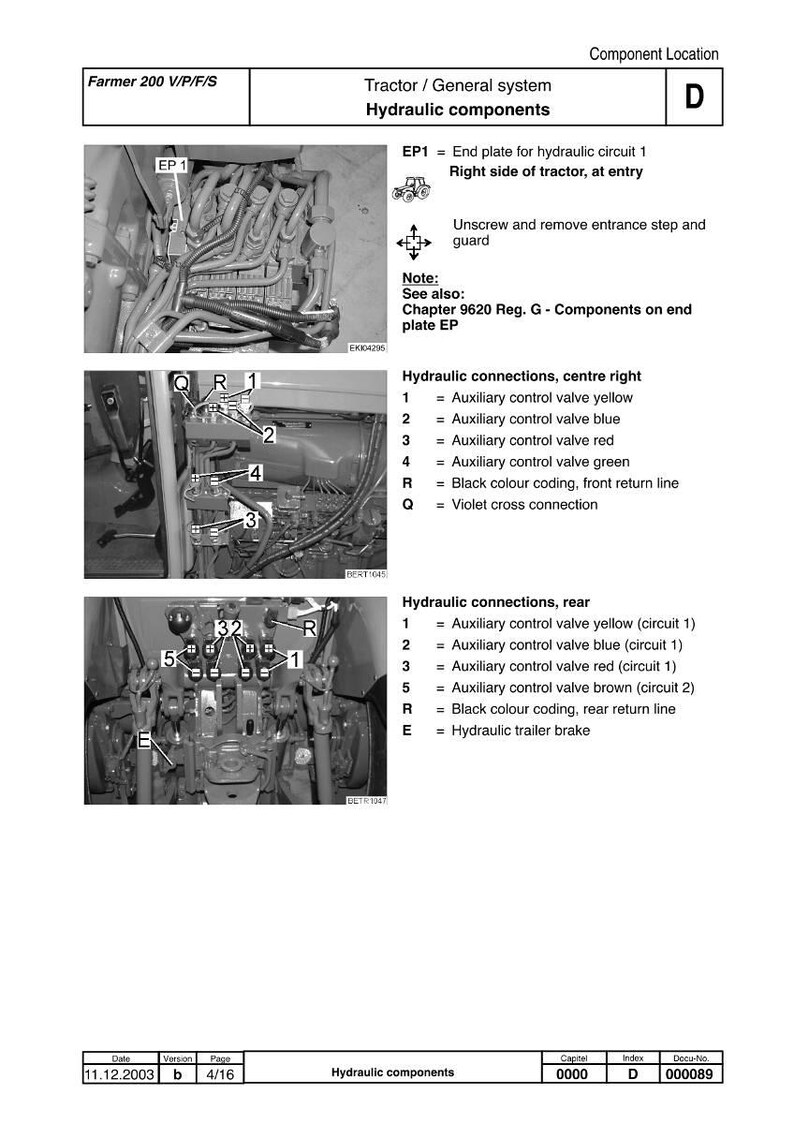 Fendt Farmer 200 v p f s Tractor Service Training Manual PDF | Training Guide | Instant Download image 3