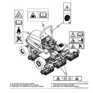 May include: Diagram of a reel unit with safety labels. The labels warn against crushing, equipment fires, loud noise, thrown objects, tipping, and revolving blades. The text includes TCU and MT codes.