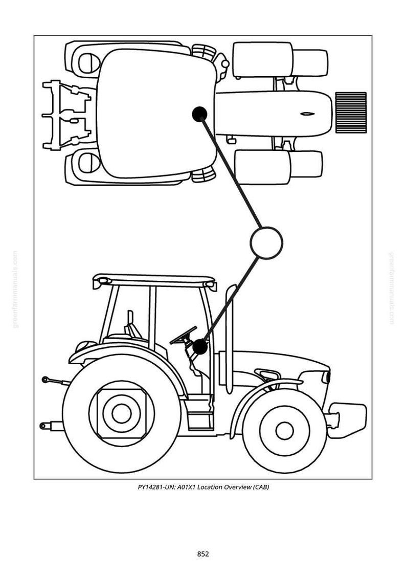 May include: Line drawing of a tractor, with an overhead view of the cab and a side view of the tractor. The image includes the text "PY14281-UN: A01X1 Location Overview (CAB)" and the number "852".