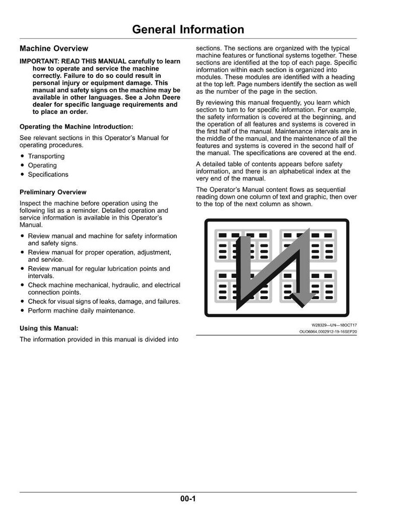 Pu&ograve; includere: Una pagina del manuale dell'operatore con il titolo "Informazioni generali". Il testo descrive il funzionamento, la sicurezza e la manutenzione della macchina. Un diagramma con frecce e riquadri si trova in basso a destra. Il numero di pagina &egrave; 00-1.