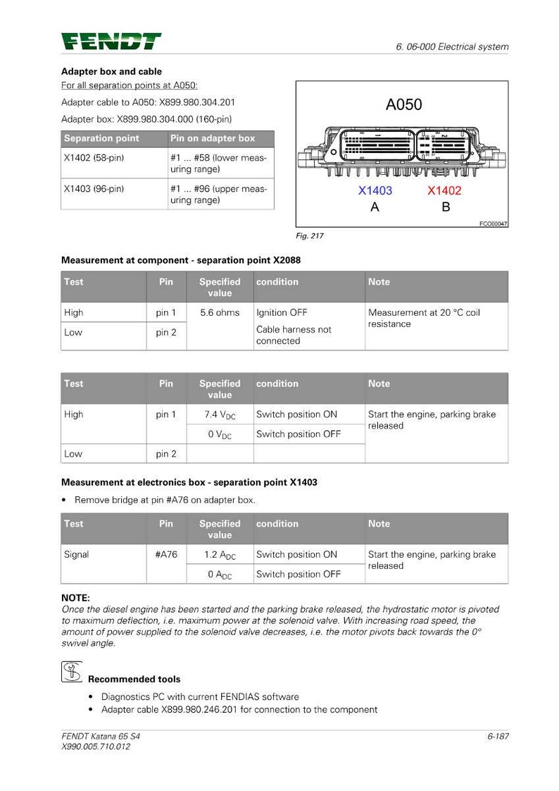 Manual de taller de la cosechadora Fendt Katana 65 s4 en PDF / Servicio y reparación / Descarga instantánea imagen 8