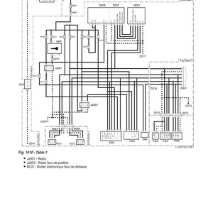 K&ouml;nnte beinhalten: Elektrischer Schaltplan mit franz&ouml;sischem Text. Das Diagramm enth&auml;lt verschiedene Komponenten, Linien und Beschriftungen, wie Relais, Positionslichter und einen elektronischen Warnblinklichtkasten. Das Diagramm ist als Abb. 1610 - Tabelle 1 bezeichnet.