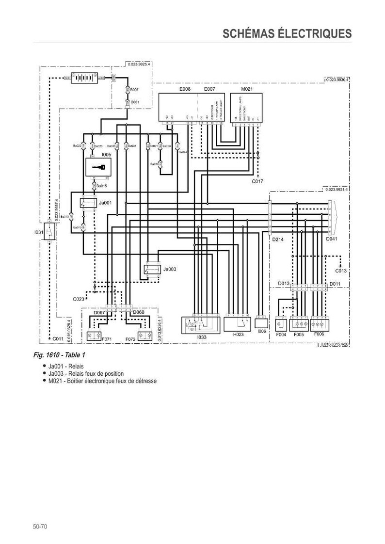 K&ouml;nnte beinhalten: Elektrischer Schaltplan mit franz&ouml;sischem Text. Das Diagramm enth&auml;lt verschiedene Komponenten, Linien und Beschriftungen, wie Relais, Positionslichter und einen elektronischen Warnblinklichtkasten. Das Diagramm ist als Abb. 1610 - Tabelle 1 bezeichnet.