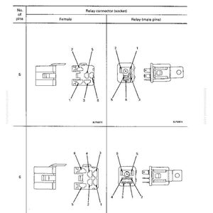 May include: Diagram of a connection table for connector pin numbers. The table shows relay connectors (sockets) and relay (male pins) with 5 and 6 pins. The text "TROUBLESHOOTING" and "CONNECTION TABLE FOR CONNECTOR PIN NUMBERS" are at the top.