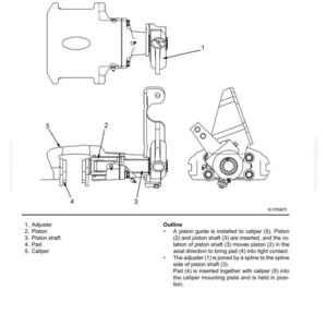 May include: Diagram of a parking brake caliper with labeled components: adjuster, piston, piston shaft, pad, and caliper. The diagram includes an outline describing the function of each part.