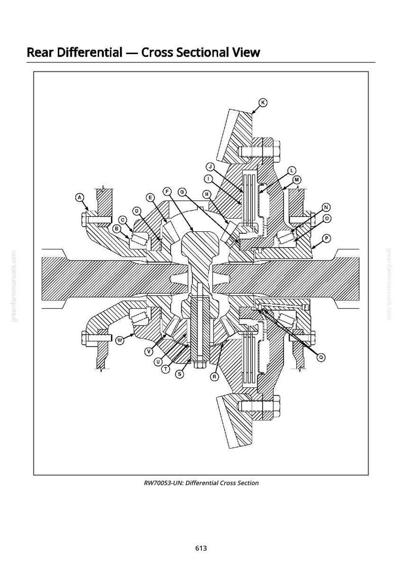 Op de afbeelding: Een gedetailleerde dwarsdoorsnede van een achterdifferentieel, gelabeld met letters. De afbeelding is in zwart-wit en toont de interne componenten en hun opstelling. De tekst "Rear Differential - Cross Sectional View" staat bovenaan.