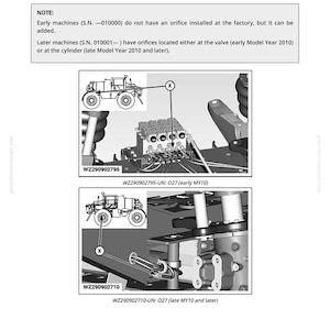 May include: Diagram of a machine component labeled "O27 - Right Front Tread Adjust Orifice." Includes detailed illustrations with arrows pointing to specific parts. Text provides notes on orifice installation for different machine models.