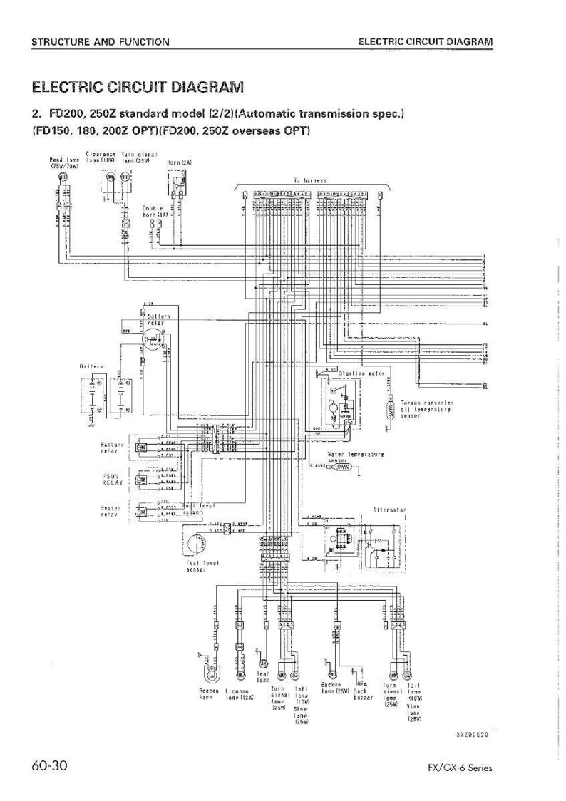 May include: An electric circuit diagram for FD200 and 250Z models, including automatic transmission specifications. The diagram features numerous lines, symbols, and labels, detailing the electrical components and their connections. Text includes "Electric Circuit Diagram" and model specifications.