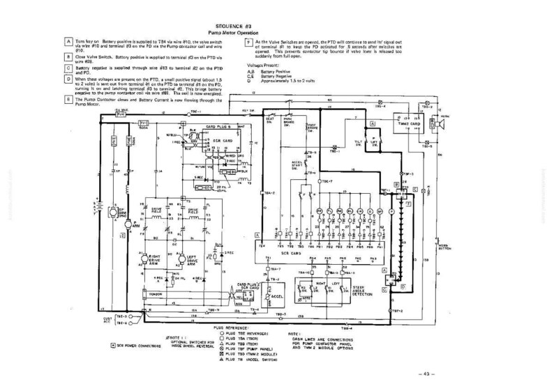 Op de afbeelding: Een gedetailleerd technisch schema met tekst, dat elektrische circuits en componenten weergeeft. Het schema bevat gelabelde vakken, lijnen en symbolen, waarschijnlijk voor technische of engineeringdoeleinden. De tekst bevat de titel "SEQUENCE #3 Pump Motor Operation".