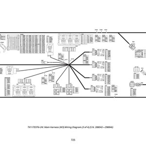 Op de afbeelding: Een gedetailleerd zwart-wit bedradingsschema met de titel "TX1170376-UN: Main Harness (W3) Wiring Diagram (3 of 4)". Het schema bevat talrijke componenten, lijnen en connectoren, met het nummer 725 onderaan.