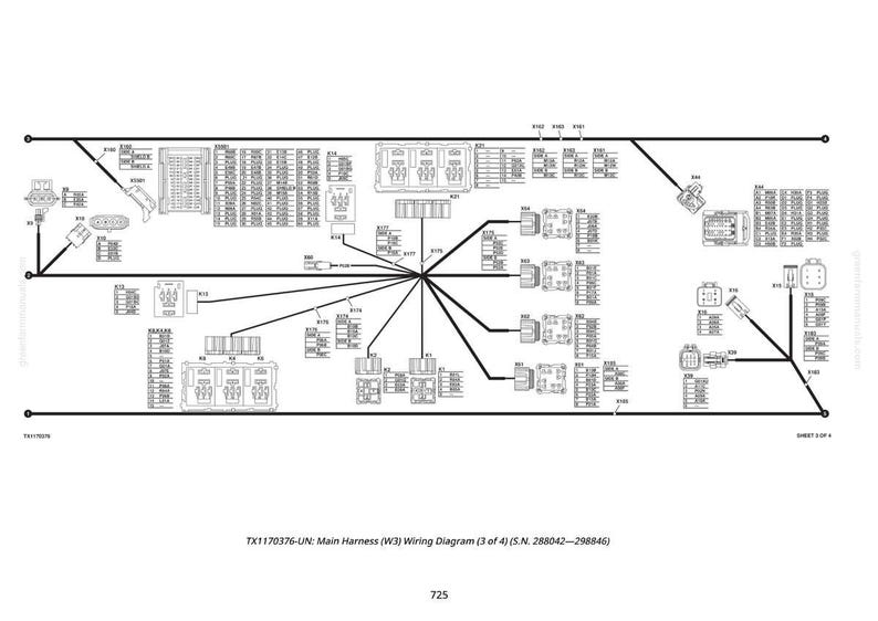 Op de afbeelding: Een gedetailleerd zwart-wit bedradingsschema met de titel "TX1170376-UN: Main Harness (W3) Wiring Diagram (3 of 4)". Het schema bevat talrijke componenten, lijnen en connectoren, met het nummer 725 onderaan.