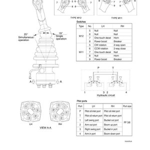 May include: Technical diagram of a hydraulic control lever, featuring detailed schematics and switch layouts. Includes labels for "Simultaneous operation" and "Single operation", along with hydraulic circuit diagrams and port details.
