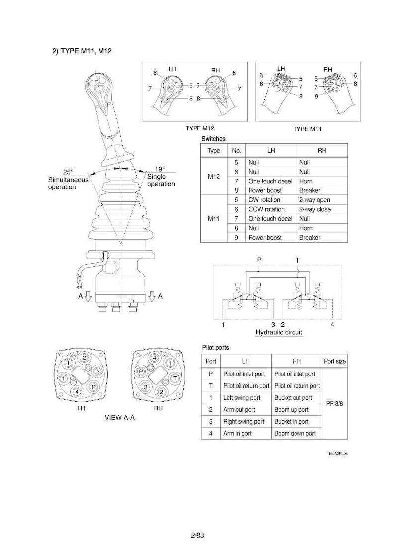 May include: Technical diagram of a hydraulic control lever, featuring detailed schematics and switch layouts. Includes labels for "Simultaneous operation" and "Single operation", along with hydraulic circuit diagrams and port details.