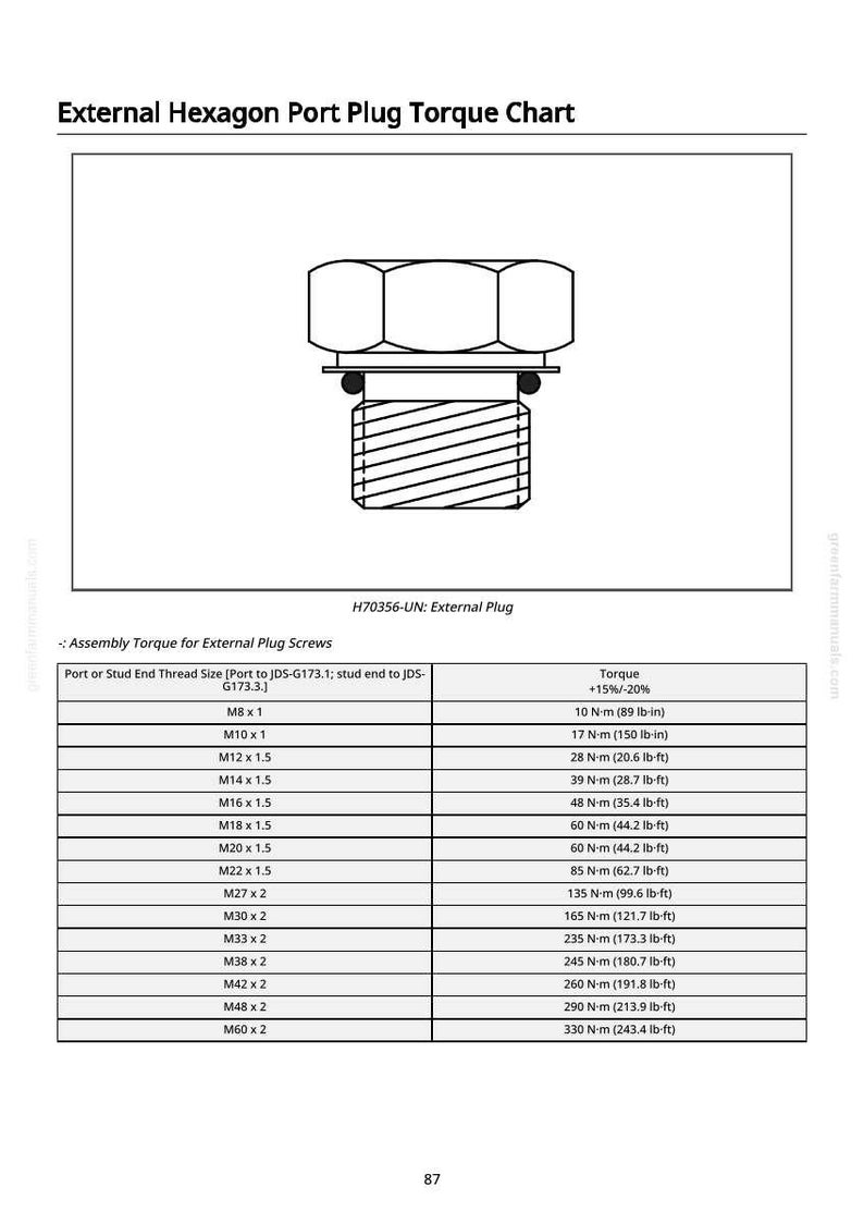 May include: An external hexagon port plug torque chart with a diagram of the plug. The chart lists port or stud end thread sizes and corresponding torque values in Newton-meters and pound-feet.