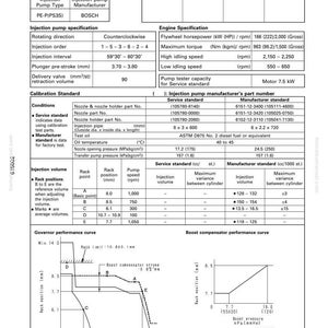 May include: Technical diagram with specifications for an injection pump, including calibration data, engine specifications, and performance curves. Features measurements in millimeters, MPa, and cc, with a focus on engine performance and fuel system details.